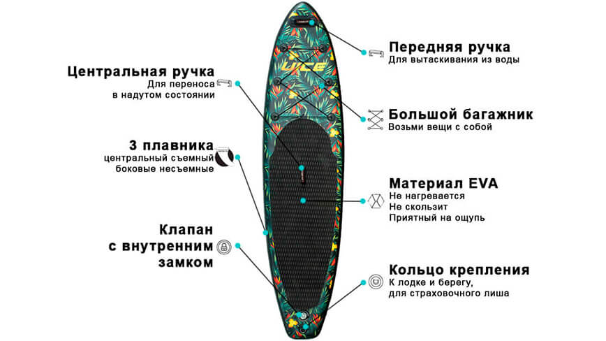 ecommerce